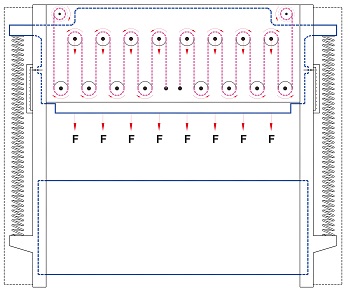 Deformation und Präzisionsverlust