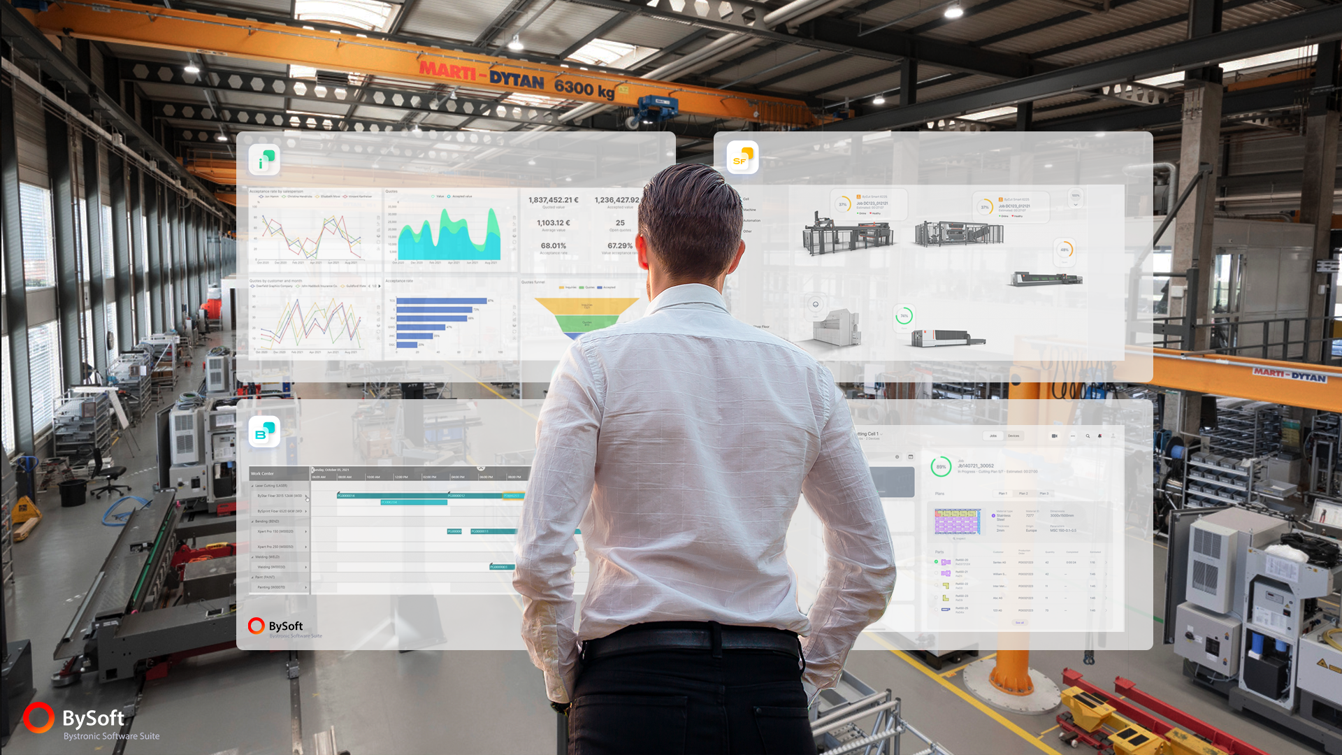 Smart Factories Bystronic